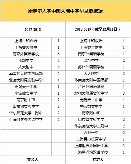 麻省人口数_麻省理工大学图片