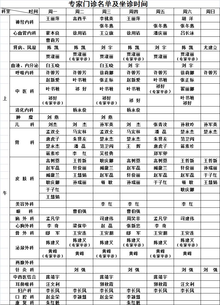 【坐诊播报】开封市人民医院门诊专家坐诊时间表(12月