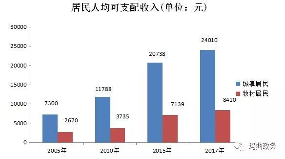 GDp跟剩余劳动_gdp跟科比的合照(2)