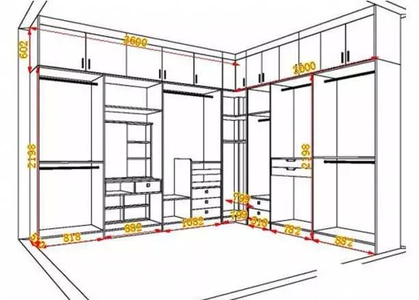 年薪百万家居设计师分享:20款衣柜装修黄金尺寸 设计图纸,实用