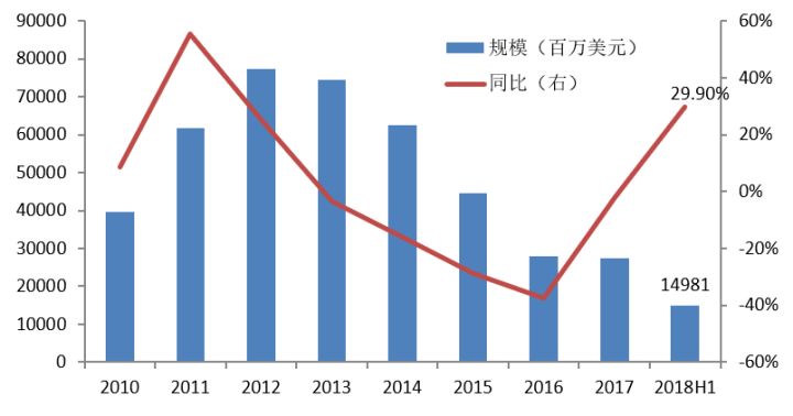 意大利2019经济总量_意大利国旗(3)