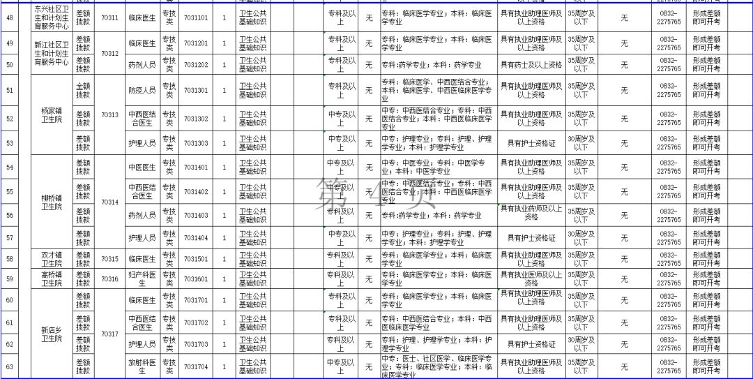 人口与计划生育公开办事制度_人口与计划生育手抄报(3)