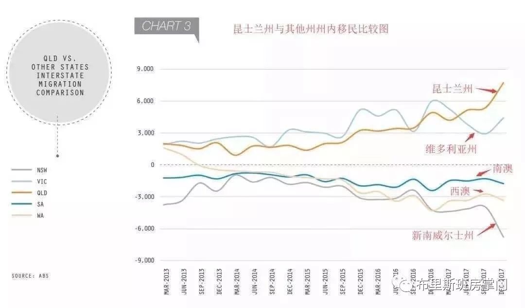 2020年澳大利亚人口_2020年澳大利亚蝙蝠(3)