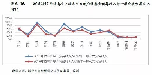 新疆2020各市州gdp_2020年全国GDP50强曝光,江苏9市入围 镇江...(2)