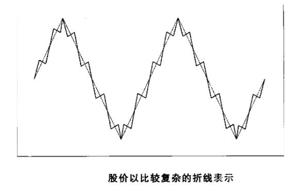 什么是位置原理_外挂防封是什么原理(3)