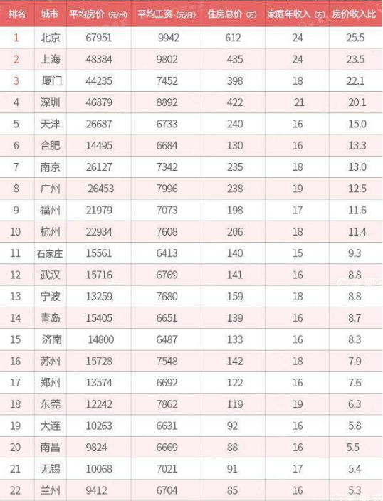 英国贫困人口补助是什么_英国的国宝是什么动物(3)