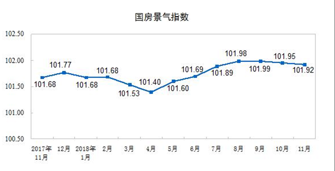 gdp时间序列分析_疫情下的gdp分析图(3)