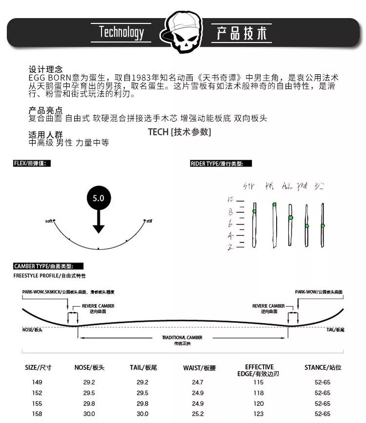 2019 x-new arrival丨cockerel小鸡全新雪板亮相易毒