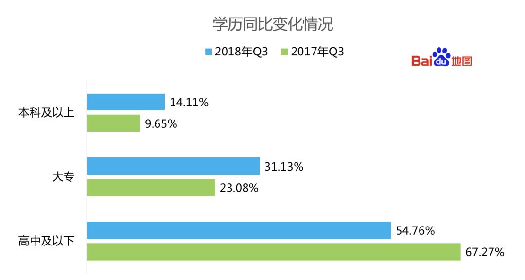 武汉人口增减_武汉人口分布图