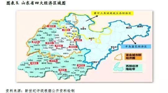 山东地市经济总量_山东地市地图