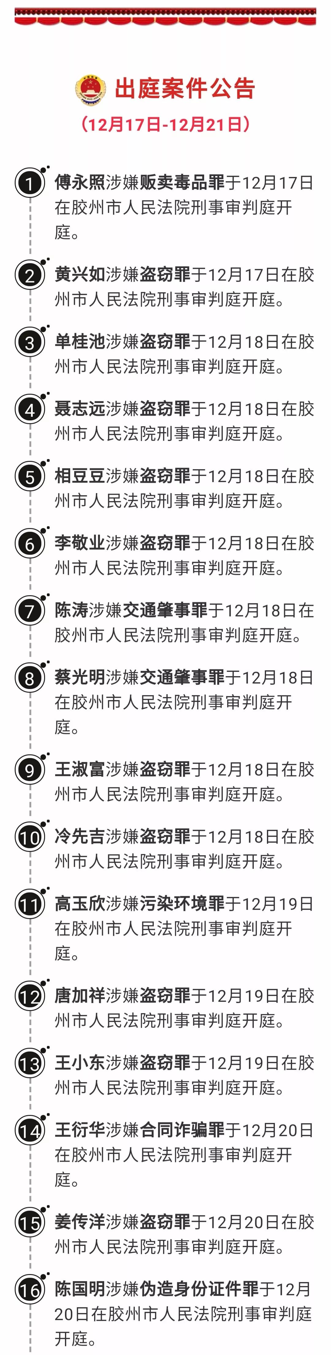 上个周胶州这些人被批捕或公诉