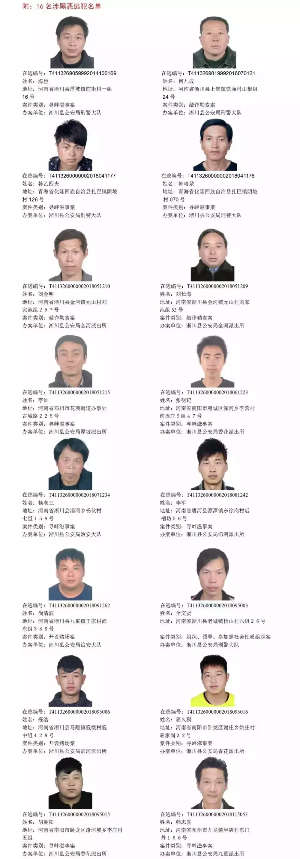 这16名逃犯(其中有邓州人)被南阳公安局通缉!