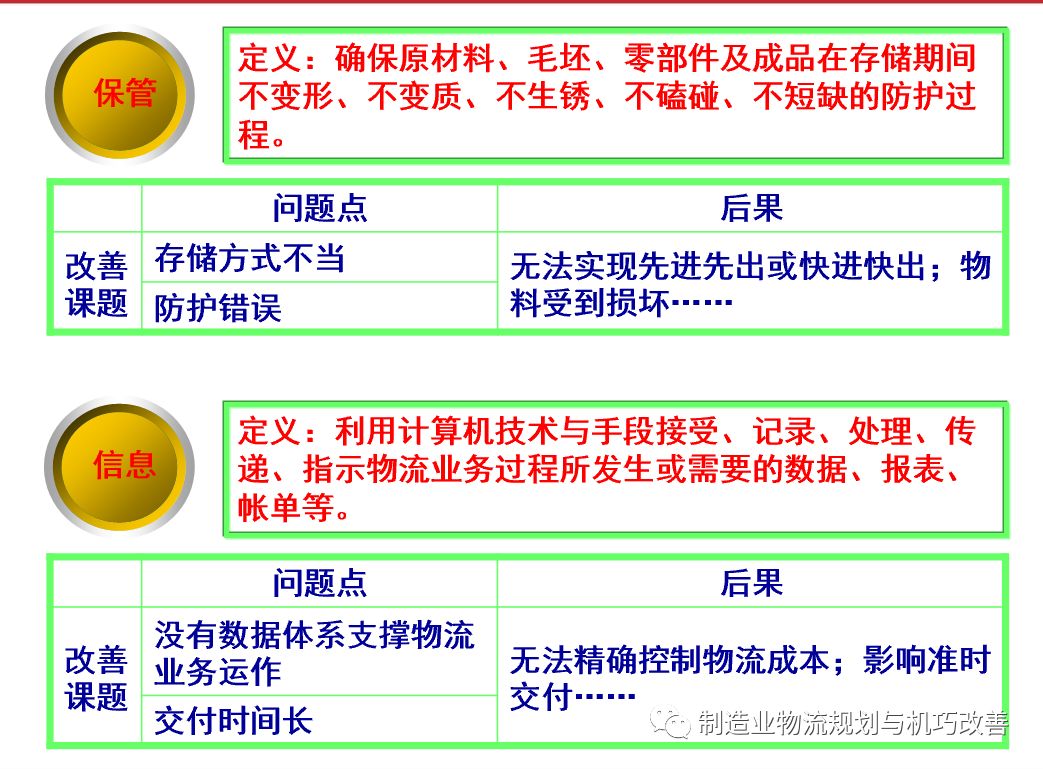 商用车物流改善的方法是什么 管理