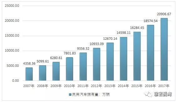 福建统计年鉴实际gdp_请问如何根据中国统计年鉴数据计算实际GDP 用上一年 100和固定基年 100两种方法说明(3)