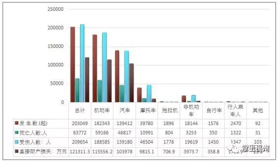 禹州人口查询_禹州大禹像图片(3)