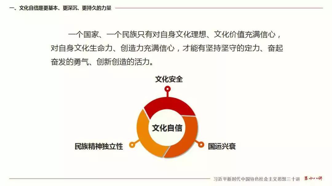 事关文化安全,事关民族精神独立性坚定文化自信,事关国运兴衰,一,文化