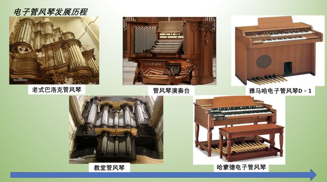 传承创新与超越中国电子管风琴的前世今生