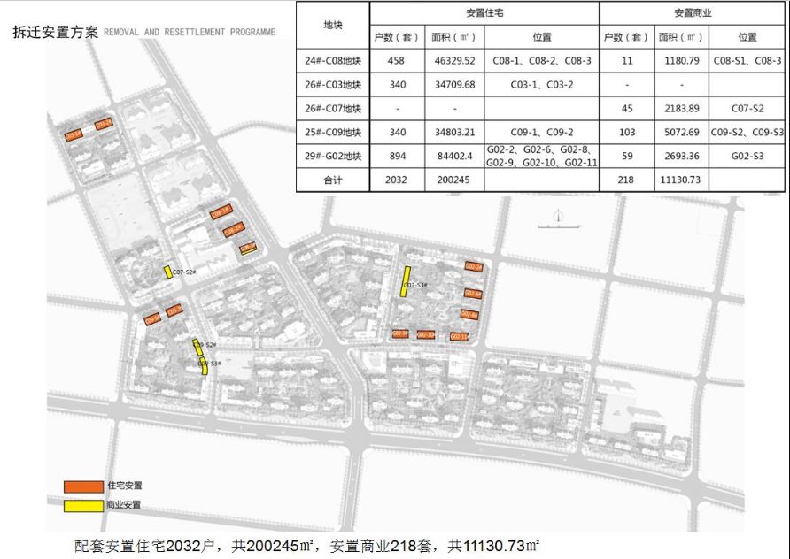 淮南5个楼盘规划集体曝光!田区,山南,谢家集都有