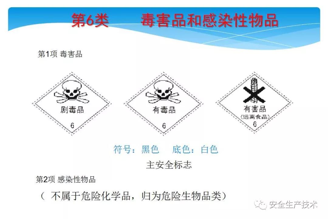 高毒作业场所应当设置 红色区域警示线,警示标识和中文警示说明,并