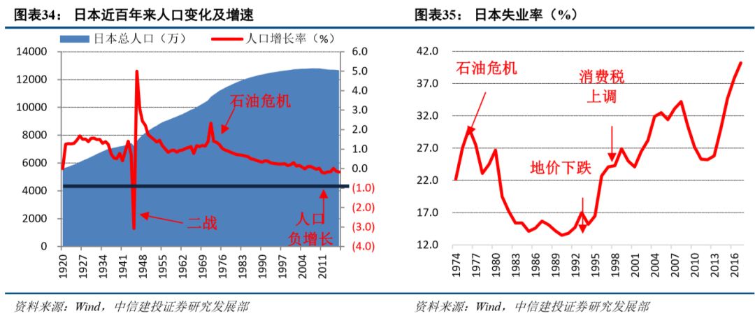 西德gdp_西德牧羊犬图片(2)