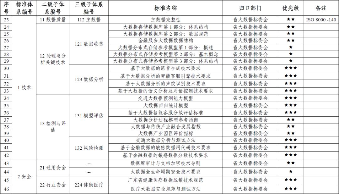 广东省人口与计划生育条例2020_广东省计划生育服务证(3)