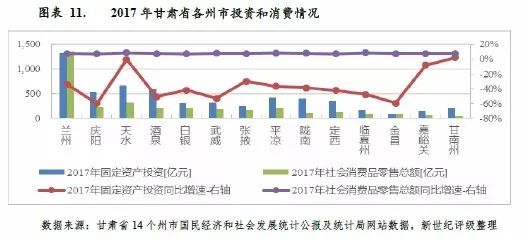 gdp与中国对外贸易依存度_中泰策略 内循环或将加速存量经济的到来 关注6大结构性投资机会