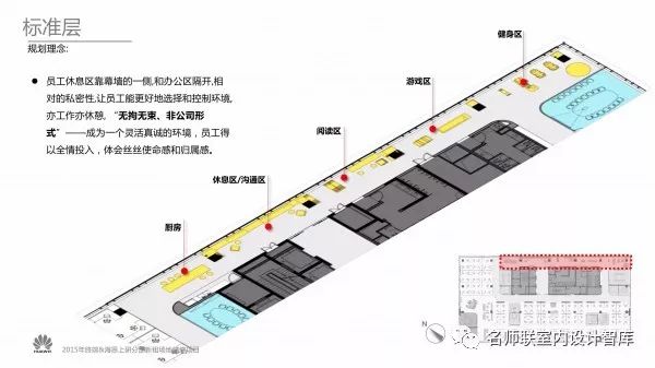 【力挺華為】HUAWEI研發中心上海辦公樓｜設計方案PPT+效果圖+CAD施工圖+物料書｜66P｜320M 科技 第20張