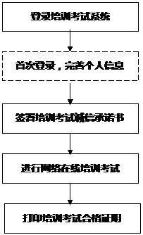 学法律的人口才_人口普查图片