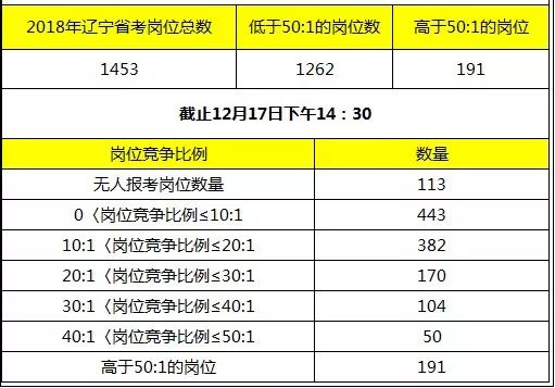 公安系统中常住人口什么意思_常住人口登记卡是什么