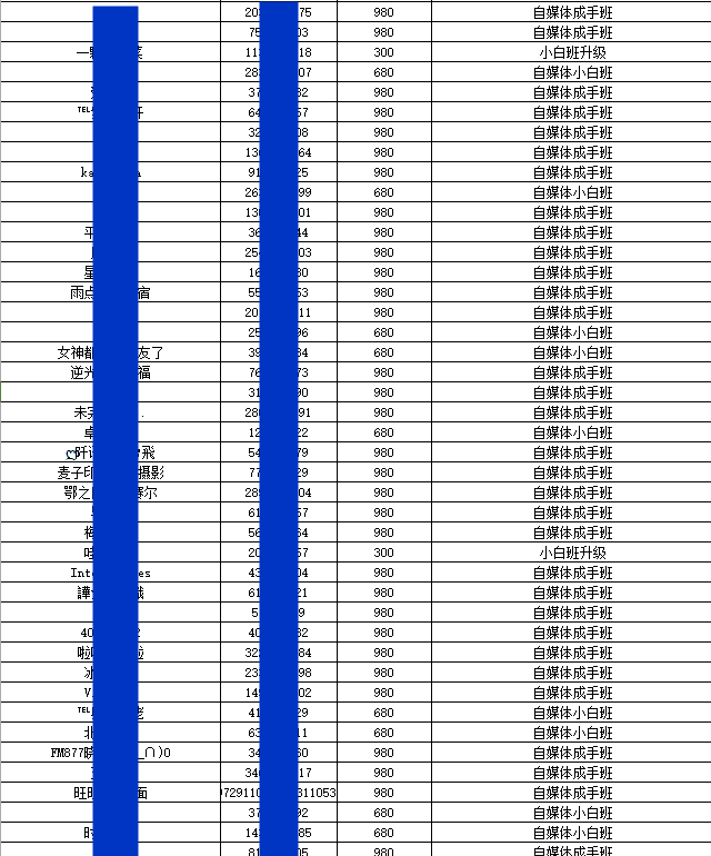 如何從-1開始做自媒體，成功到1！ 科技 第26張