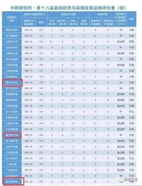 钟祥gdp_湖北钟祥成制造业 网红 不种葡萄 种机床(2)