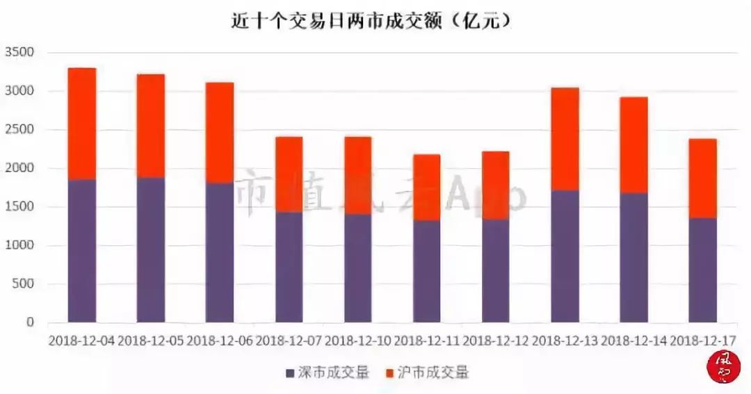 葫芦岛流入人口有多少万人_葫芦岛北站图片(3)