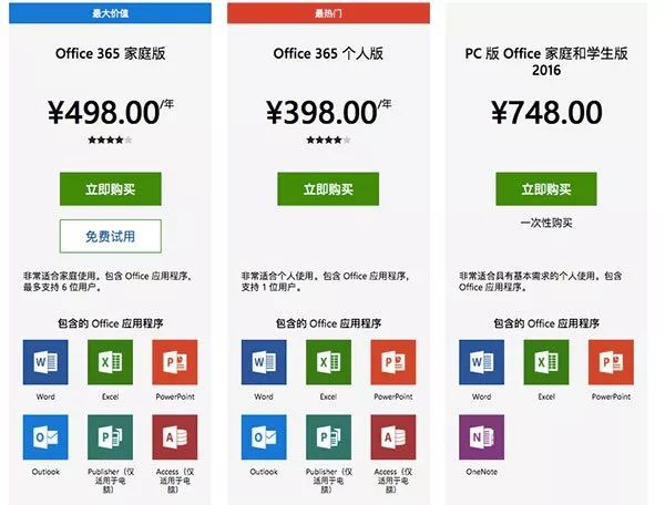 半岛体育今年 App Store 哪 10 个 App 最赚钱？中国占了一半(图6)