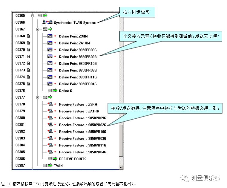 5.9 图形报告模块 程序中命名vew,该模块包括