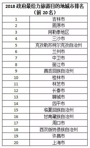 河源市区常住人口_官宣 河源城区常住人口10年新增近24万人达703607人....(3)