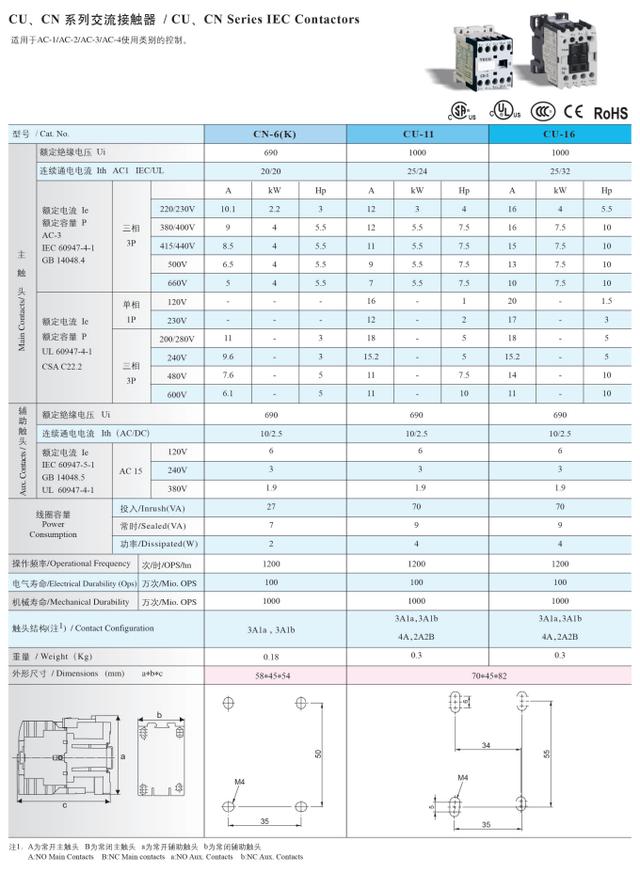 东元cu系列交流接触器型号规格参数说明