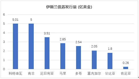 全球有多少穆斯林人口_全球的穆斯林人口 中国穆斯林数量超欧洲总和(2)