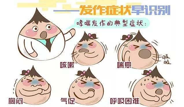 哮喘如何平安过冬