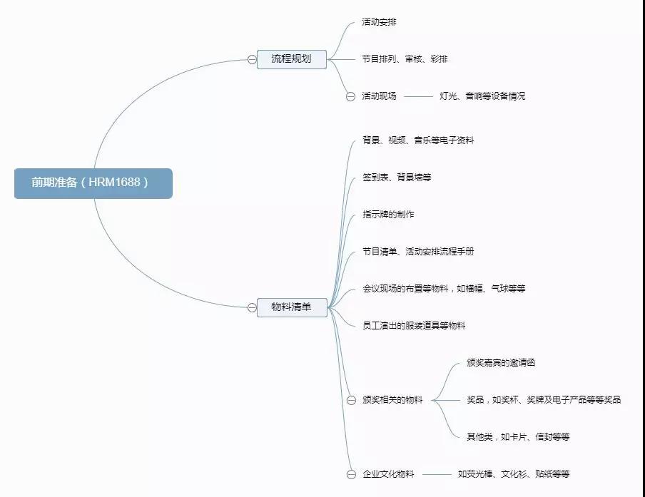 统计人口普查工作小结_人口普查工作照片(3)