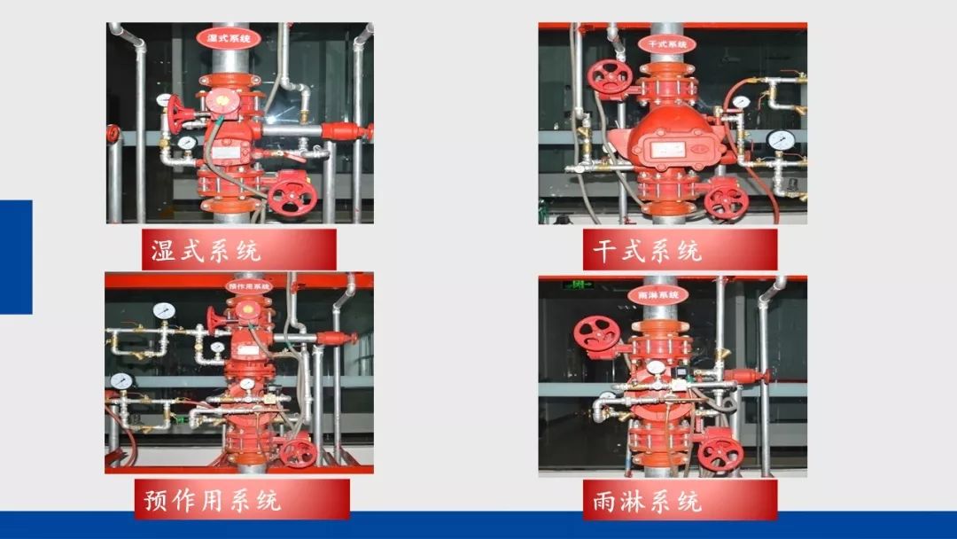 实用贴消防设备设施应急操作培训ppt