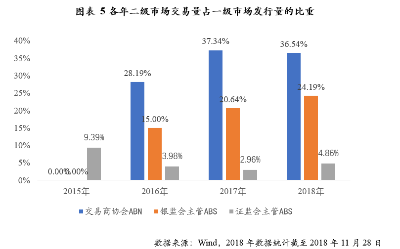 流动人口小蓝本_数学小蓝本(3)