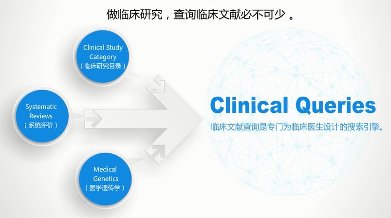 es搜索引擎的原理_es 写入数据的原理,查询数据的原理和倒排索引(3)