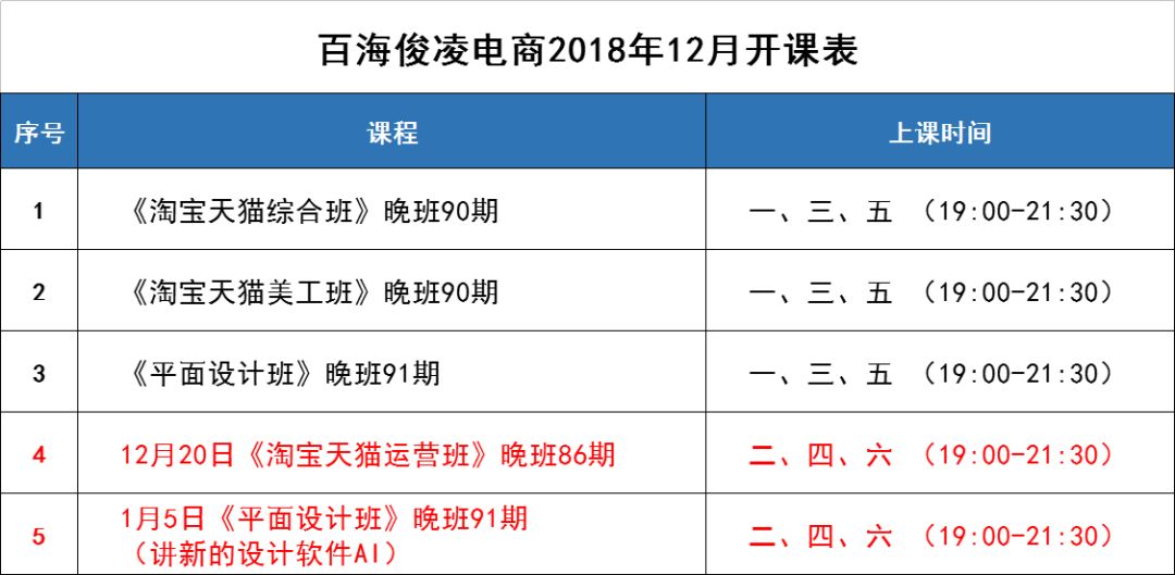 人口审查_人口普查