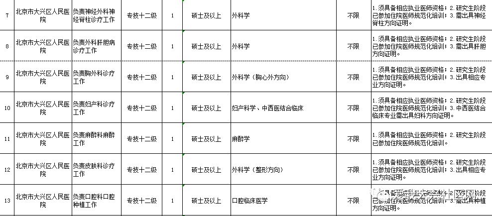 佛山市卫生和人口计划_佛山市和广州市地图(2)