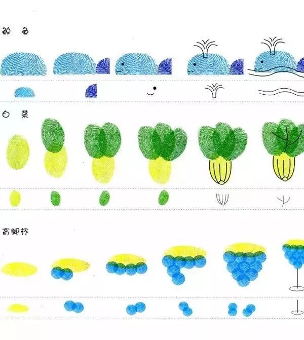 幼儿园大中小班创意手指印画制作及教案参考