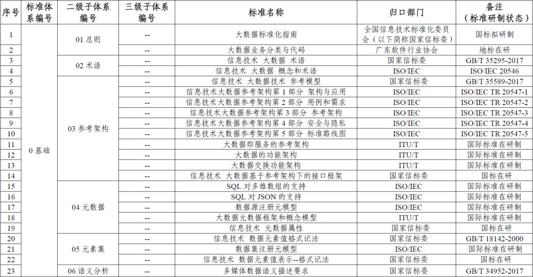 广东省人口与计划生育条例2020_广东省计划生育服务证(3)