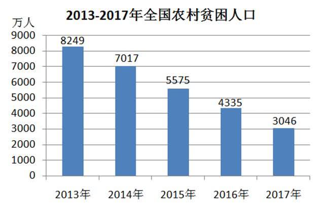 2019年英国经济总量_英国gdp2020年总量(2)