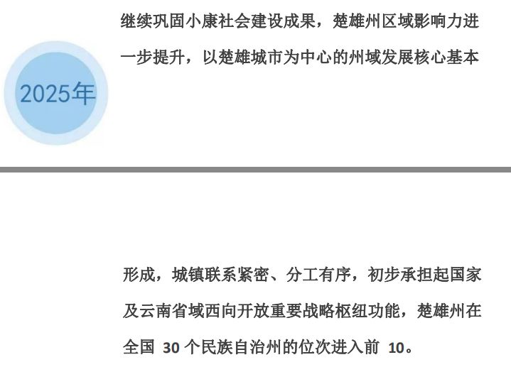 楚雄的常住人口_楚雄彝人古镇图片(2)