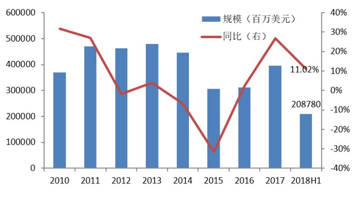 意大利2019经济总量_意大利国旗(3)