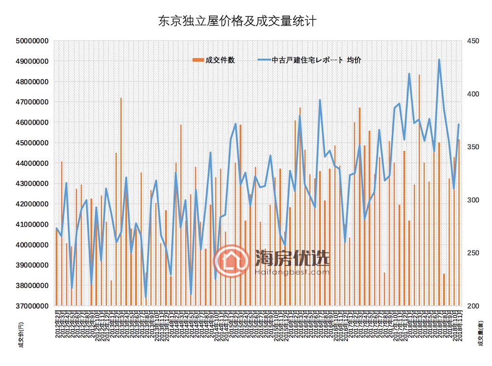 葛摩人口_人口普查(3)